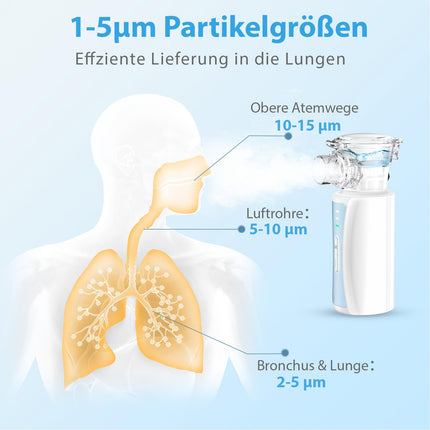 Inhalators, NIKYPJ kluss pārnēsājams inhalators pieaugušajiem un bērniem, USB uzlādējams inhalators ar 2 maskām un 1 iemutni