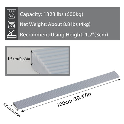 LANZLC durvju sliekšņa rampas, 100x5,5x1,6 cm sliekšņa rampa ratiņkrēslu rampai, piekļuves rampas gumijas rampai, silikona griežama rampa durvju slieksnim, pārejas profils, pašlīmējošs durvīm, piebraucamajiem ceļiem, vannas istabām