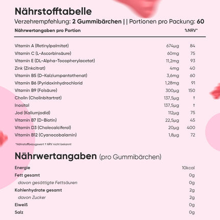 Multivitamīnu želejkonfektes - 120 želejkonfektes ar 13 sastāvdaļām - Ar jodu, C, A, D3, E, B9, B5 vitamīniem, biotīnu, cinku - Zemeņu garša - 2 mēnešu krājums - Alternatīva kapsulām - WeightWorld