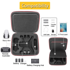 RLSOCO soma DJI Mavic Mini dronam — piemērota Mavic Mini piederumiem: Mavic Mini futrālis, kontrolieris, 8 baterijas, lādētājs, propelleris