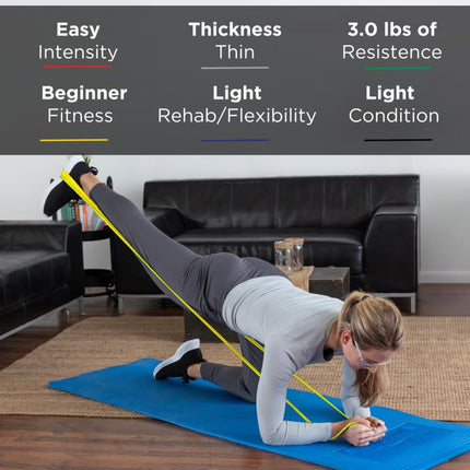 Theraband pretestības lentu komplekts, pretestības lentes vingrinājumiem, fizikālai terapijai, treniņiem/sporta zālei, spēka treniņiem mājās, krāsu kodēšana pēc pretestības