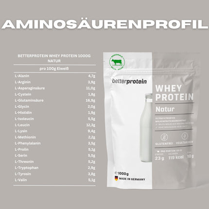 Sūkalu proteīns - neitrāls 1 kg - ražots Vācijā no reģionālā piena - proteīna pulveris muskuļu veidošanai un svara zaudēšanai - iepakojums - betterprotein® -