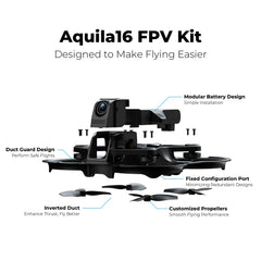 BETAFPV Aquila16 FPV komplekts ar LiteRadio 2 SE raidītāju simulatoram, VR03 aizsargbrilles ar DVR ierakstīšanas funkciju, 3 lidojuma režīmi, atbalstīts 1S RTF komplekts FPV iesācējiem lidošanai telpās un ārā