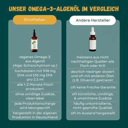 Augstākās kvalitātes Omega 3 aļģu eļļa | augsta deva | Dabīgs DHA un EPA sirdij, smadzenēm un redzei | vegāns | 100 ml | 40 dienu krājumi | (Ābols)