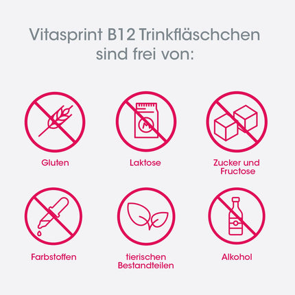 Vitamīns B12 - Vitasprint B12 dzeramās pudeles, 30 gab. – Ar lielu B12 vitamīna devu un vērtīgiem olbaltumvielu veidojošajiem elementiem lielākai garīgajai un fiziskajai enerģijai un mazākam nogurumam un izsīkumam
