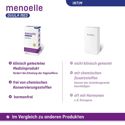 menoelle® OVULA med – vaginālās svecītes. Bakteriālas vaginozes, maksts rauga infekciju un maksts sausuma gadījumā. Ar pienskābi un hialuronskābi. Bez hormoniem un konservantiem. 10 svecītes.
