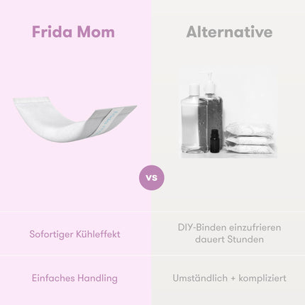 Frida Mom pēcdzemdību dzesēšanas spilventiņi + vienreizējās lietošanas apakšveļa, 8 dzesēšanas spilventiņi + 2 vienreizējās lietošanas apakšbiksītes (necaurspīdīgas, elastīgas), viens izmērs