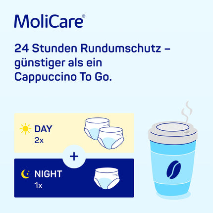 MoliCare® Pants Day — Nesaturēšanas biksītes mērenas dienas urīnpūšļa vājuma gadījumā sievietēm un vīriešiem | uzticams un diskrēts | L izmērs (100–150 cm gurnu apkārtmērs), 15 gabali
