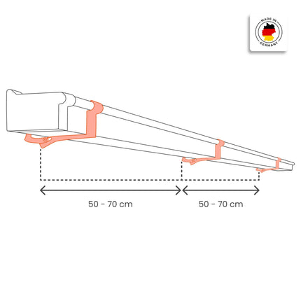 INEFA fasādes dēļa turētājs, notekcaurules turētājs kastes formas NW68 / 68mm 1 gab., pelēks notekcaurules turētājs no PVC-U plastmasas kastes formas notekcaurulēm, ražots Vācijā