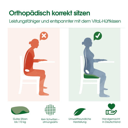 Vital Kissen® ortopēdiskais sēdekļa spilvens – ortopēdisks spilvens | Ķīļveida spilvena krēsls | ergonomisks | Mazina spiedienu uz gurniem, muguru un jostas skriemeļiem | Piemīt sāpes mazinoša iedarbība | novērš sliktu stāju | antracīts