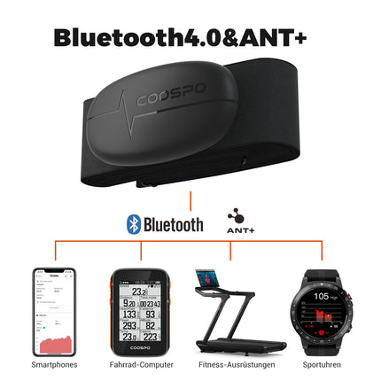 COOSPO H6M sirdsdarbības ātruma monitors ar krūšu siksnu, Bluetooth ANT+ savienojamība, sirdsdarbības ātruma sensors, EKG mērīšana, IP67 ūdensizturīgs, saderīgs ar Wahoo, Elite HRV, Rouvy, Adidas Run, Kinomap, Pulsoid