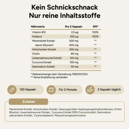 Liela deva aknu ārstēšanai ar piena dadzi, 80% silimarīna, artišoka, pienenes, kurkumas, desmodija un holīna aknu testa uzvarētājam - 8-kārtīgs komplekss