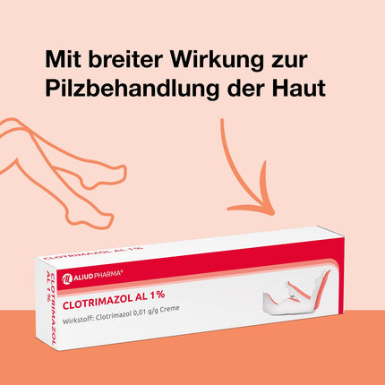ALIUD PHARMA Klotrimazola AL 1%, 50 g krēms: pretsēnīšu līdzeklis ādas sēnītes un pēdu sēnītes ārstēšanai