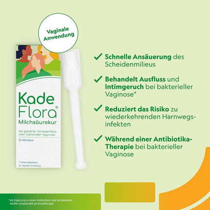 KADEFLORA pienskābes procedūra ar vienreizēju lietošanu. pieteikums. 7 x 2,5 g