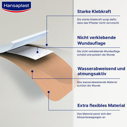Hansaplast elastīgie pirkstu plāksteri (16 strēmeles), īpaši gari brūču plāksteri, īpaši paredzēti pirkstu brūcēm, elastīgi un elpojoši pirkstu plāksteri