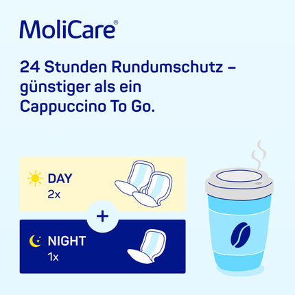 MoliCare® Form Night — lieli urīna nesaturēšanas ieliktnīši vidēji smagas vai smagas nakts urīna nesaturēšanas gadījumā sievietēm un vīriešiem | uzticams, absorbējošs un diskrēts | 30 gabali