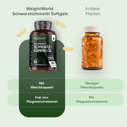 Melnās ķimenes sēklu eļļas mīkstās kapsulas - 1000 mg vienā mīkstajā kapsulā - 6 mēnešu krājumi - melnās ķimenes sēklu eļļa - auksti spiesta melnās ķimenes sēklu eļļa (Nigella Sativa) - 180 vegānas mīkstās kapsulas - WeightWorld