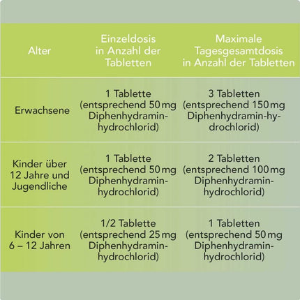Emesan tabletes