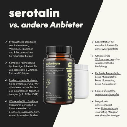 serotalin ORIGINAL HAPPY ENERGY kapsulas | +Griffonia +D3 vitamīns lielā devā +B12 +B6 +Fenilalanīns +Cinks +Hroms +Kofeīns | 100% vegānisks un ražots Vācijā | 2 mēneši