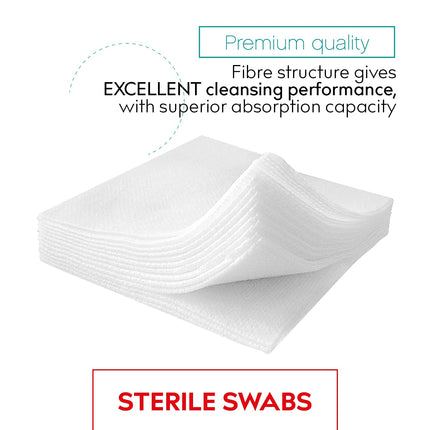 Medrull neaustās kompreses STERILI ULTRASOFT brūču pārsēji 4 slāņu 5 cm x 5 cm Iepakotas 2 gab. - 20 papīra maisiņi (40 gab.)