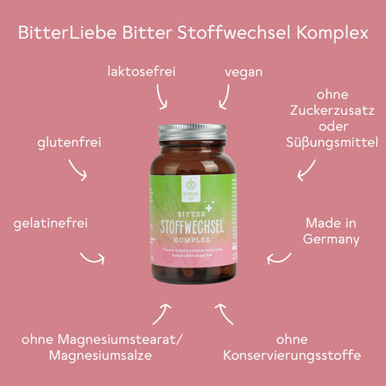 BitterLiebe® rūgto vielmaiņas komplekss - 90 augstas devas kapsulas ar holīnu, cinku, vitamīniem un rūgtajām vielām - normālai tauku un enerģijas vielmaiņai - vegāns un ražots Vācijā