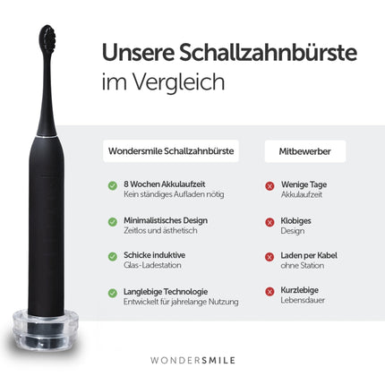 Wondersmile Sonic zobu birste PRO — testa uzvarētājs 2025. gadā — 100 dienu bezriska izmēģinājums — TÜV apstiprināta — elektriskā zobu birste, 4 programmas — 60 dienu akumulatora darbības laiks ar viedo birstes galviņu (Ultimate Black)