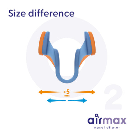 Airmax deguna dilatators | Par 76,1 % vairāk gaisa | Elpo labāk, guli labāk | Krākšanas apturētājs | 2 gabalu vidēja (M) izmēra iepakojums 4 mēnešiem | Nazālais dilatators brīvai elpošanai caur degunu