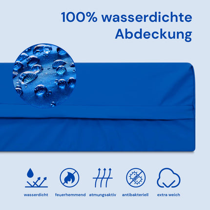 Geriafy slimnīcas geriatrijas artikulētais matracis | 15 cm HR putas | Ūdensnecaurlaidīgs higiēniskais pārvalks (90x190), zils