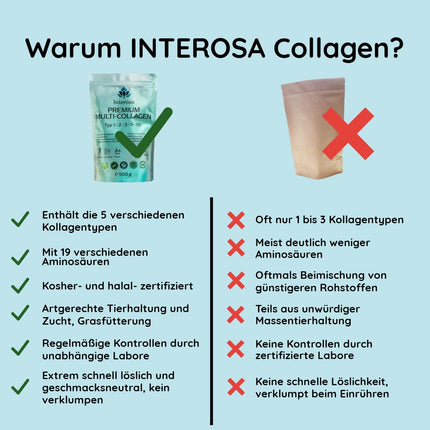 INTEROSA kolagēna pulveris 500 g - Multi kolagēna komplekss 5 veidi: 1, 2, 3, 5, 10 - augstas kvalitātes olu čaumalas membrānas peptīdi - bezgaršīgi