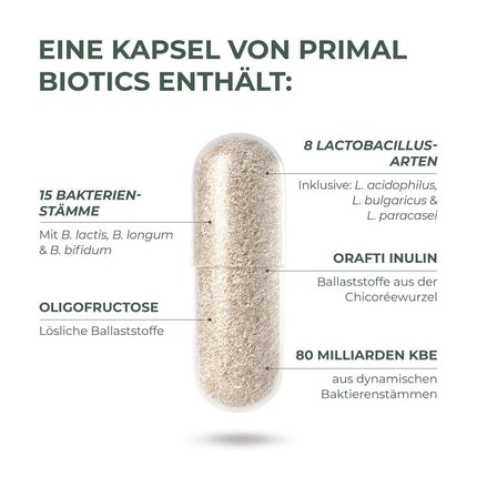 Primal Harvest ® Biotics - 30 kapsulas - 15 baktēriju celmi - 80 miljardi CFU + inulīns un dzīvās kultūras - laboratoriski pārbaudītas - zarnās šķīstošās kapsulas