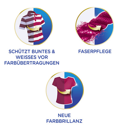 Dr. Beckmann krāsas un netīrumu uztvērējs, bez smaržas, 3 vienā | Krāsu uztvērēja drāniņas maksimālai aizsardzībai pret krāsas izmaiņām | ar PAPILDU KRĀSU UN ŠĶIEDRU KOPŠANU | 40 salvetes