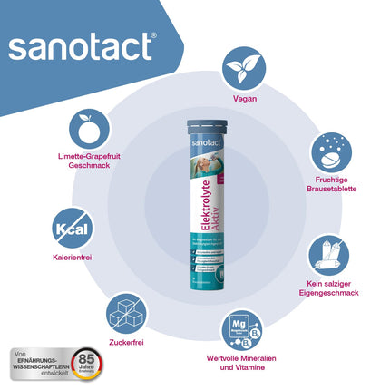sanotact Electrolytes Active - 20 putojošās elektrolītu tabletes ar magniju, nātriju un kāliju. Bez kalorijām, bez cukura, vegāns. Laima-greipfrūtu garša.