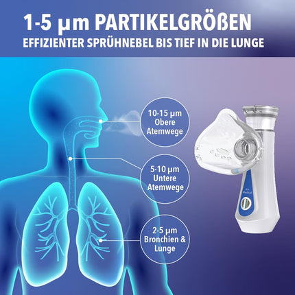 IEA medicīniskā inhalācijas ierīce, inhalators, smidzinātājs, inhalators bērniem, inhalatori pieaugušajiem, inhalators pieaugušajiem, mobilais inhalators