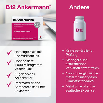 B12 Ankermann, 100 tabletes: 1000 mikrogramu B12 vitamīna tabletes, augsta deva, efektīva pret nogurumu un nespēku, ko izraisa B12 vitamīna deficīts, lielākai enerģijai un sniegumam, lietojamas vienu reizi dienā
