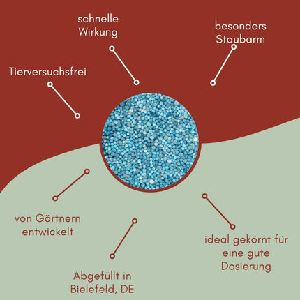 Ruemar Blue Fertilizer NPK mēslojums augiem 10 kg Universāls ilgtermiņa mēslojums Augļiem un dārzeņiem Ziediem 8 8 8 Organiskais augu mēslojums istabas augiem