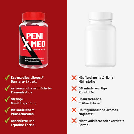 PENIXMED augļu želejkonfektes - Veiktspējas uzlabotājs aktīvam vīrietim - Ķiršu garša + Ašvagandas augsta deva - Premium Libid Love želejkonfektes vīriešiem - Vīriešu uztura bagātinātājs (1)