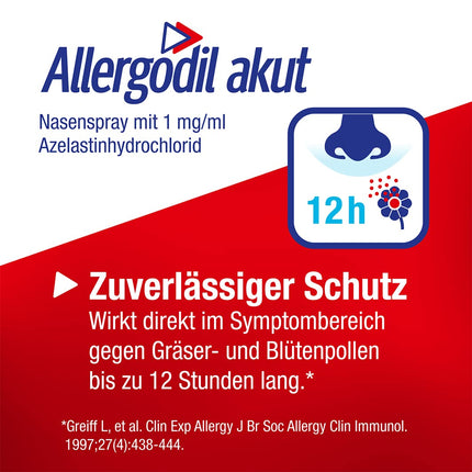 Allergodil akūts deguna aerosols: Azelastīna aerosols siena drudža un nesezonāla alerģiska rinīta ārstēšanai, 1 mg/1 ml šķīdums, 10 ml