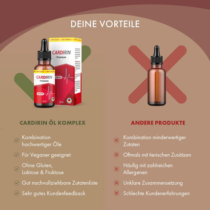 Cardirin Premium pilieni | tīrs dabīgs augu eļļu komplekss | Kvalitāte vīriešiem un sievietēm | 30 ml uz pudeli 1x