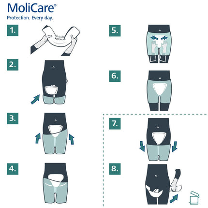 Molicare Premium Form 9 pilieni smagas urīna nesaturēšanas gadījumā: maksimāla drošība, papildu aizsardzība pret noplūdi un diskrētums gan sievietēm, gan vīriešiem, lietošanai kopā ar MoliCare Premium Fixpants, 16 gabali