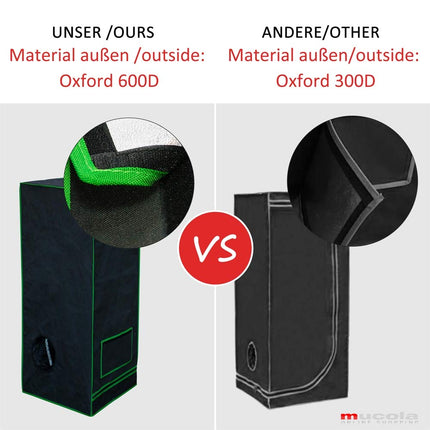 Mucola audzēšanas telts 40x40x160 cm komplekts ar 3-in-1 mērīšanas ierīci, audzēšanas telts hidroponikai augu audzēšanai | viegls un ūdensnecaurlaidīgs | Iekštelpu audzēšanas telts ar atstarojošu iekšējo foliju