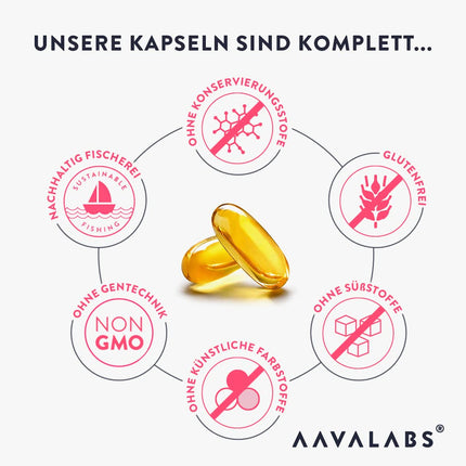 Omega 3 kapsulas, augsta deva 2000 mg Omega 3 eļļa 1000 mg EPA + 500 mg DHA vienā dienas devā (2 Premium Omega 3 zivju eļļas kapsulas) - Omega-3 taukskābju kapsulas - 120 kapsulas Zivju eļļa Omega 3 augsta deva 60 dienas