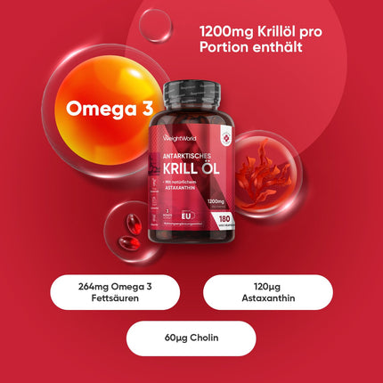 Antarktikas krila eļļas mīkstās kapsulas — 1200 mg vienā porcijā — nodrošina Omega 3, DHA, EPA, astaksantīnu, holīnu un jūras fosfolipīdus — 180 mīkstās kapsulas 3 mēnešiem — bez glutēna, bez laktozes — WeightWorld