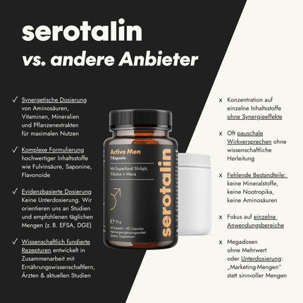 serotalin ACTIVE MEN Maca kapsulas vīriešiem | Fenugreek ar Shilajit, L-citrulīnu, Black Maca un Tribulus | Vegāns un ražots Vācijā | 60 kapsulas
