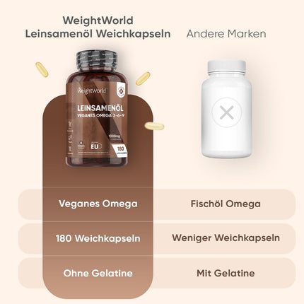 Omega 3 6 9 mīkstās kapsulas - no linsēklu eļļas - 180 vegānas mīkstās kapsulas - 1000 mg vienā mīkstajā kapsulā - alternatīva aļģu eļļai - alfa linolēnskābe, linolskābe, oleīnskābe - linsēklu eļļa - WeightWorld