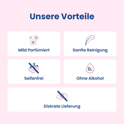 Lactacyd® Classic intīmās higiēnas mazgāšanas losjons – Ar pielāgotu pH līmeni un dabīgu L-pienskābi – Klīniski pārbaudīts un apstiprināts – 200 ml