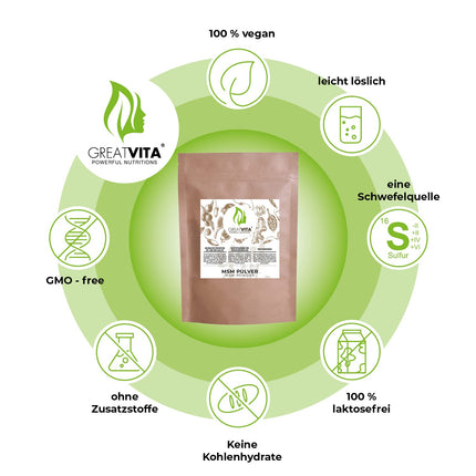MSM pulveris 400g | 99,9% tīrība — augstākā kvalitāte | Metilsulfonilmetāns, organiskais sērs bez piedevām | GreatVita