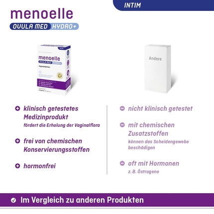 menoelle® OVULA med Hydro+ maksts sausuma, dedzināšanas, niezes, saspringuma un kairinātas vai iekaisušas maksts gļotādas ārstēšanai – bez hormoniem un reģenerējoša. 10 svecītes.
