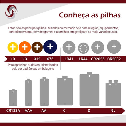 Power One dzirdes aparāta baterijas, 312. tips, brūnas, 60 baterijas, bezvadu apstiprinātas, P312 izmērs dzirdes aparātiem un dzirdes palīglīdzekļiem, augsts dzirdes līmenis, bez dzīvsudraba, ražotas Vācijā