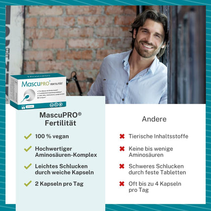 MascuPRO Auglības Vīrietis | vegāns | Auglība + Spermas ražošana | 60 kapsulas | Cinks, selēns, L-karnitīns, L-arginīns | Auglības tabletes