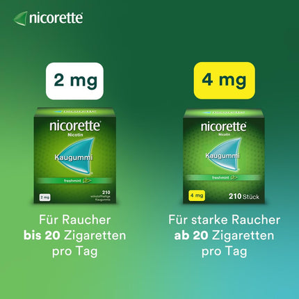 NICORETTE košļājamā gumija 2mg Whitemint – Nikotīna košļājamā gumija smēķēšanas atmešanai – Zobus balinoša iedarbība – Piparmētru garša – 2mg nikotīna – 105 gab.